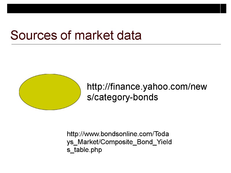 Sources of market data http://finance.yahoo.com/news/category-bonds http://www.bondsonline.com/Todays_Market/Composite_Bond_Yields_table.php